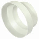 Reducers Ducting